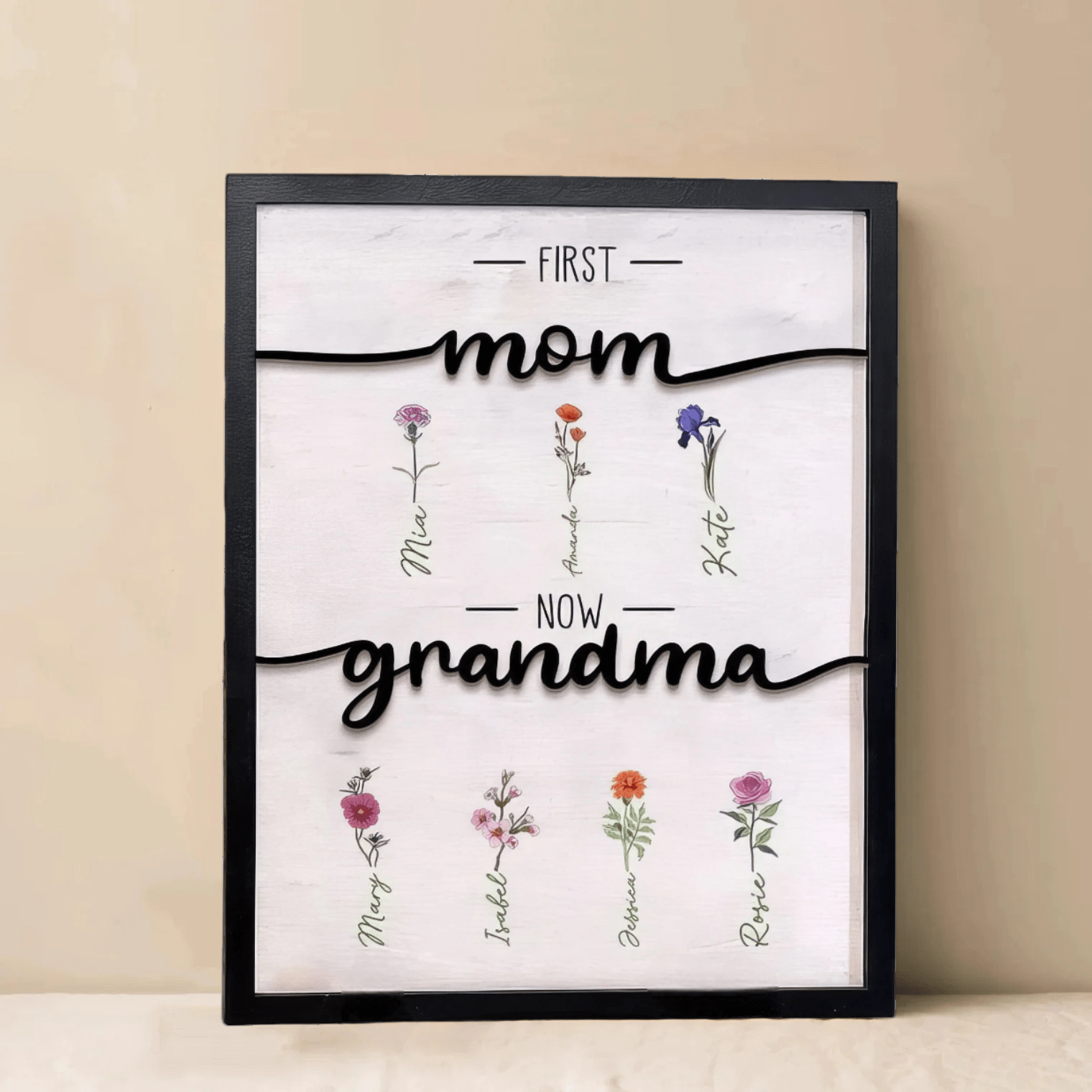 Grandma's Garden Family Tree - Personalized Birth Flower Name Sign Display (7'' x 9.5'')