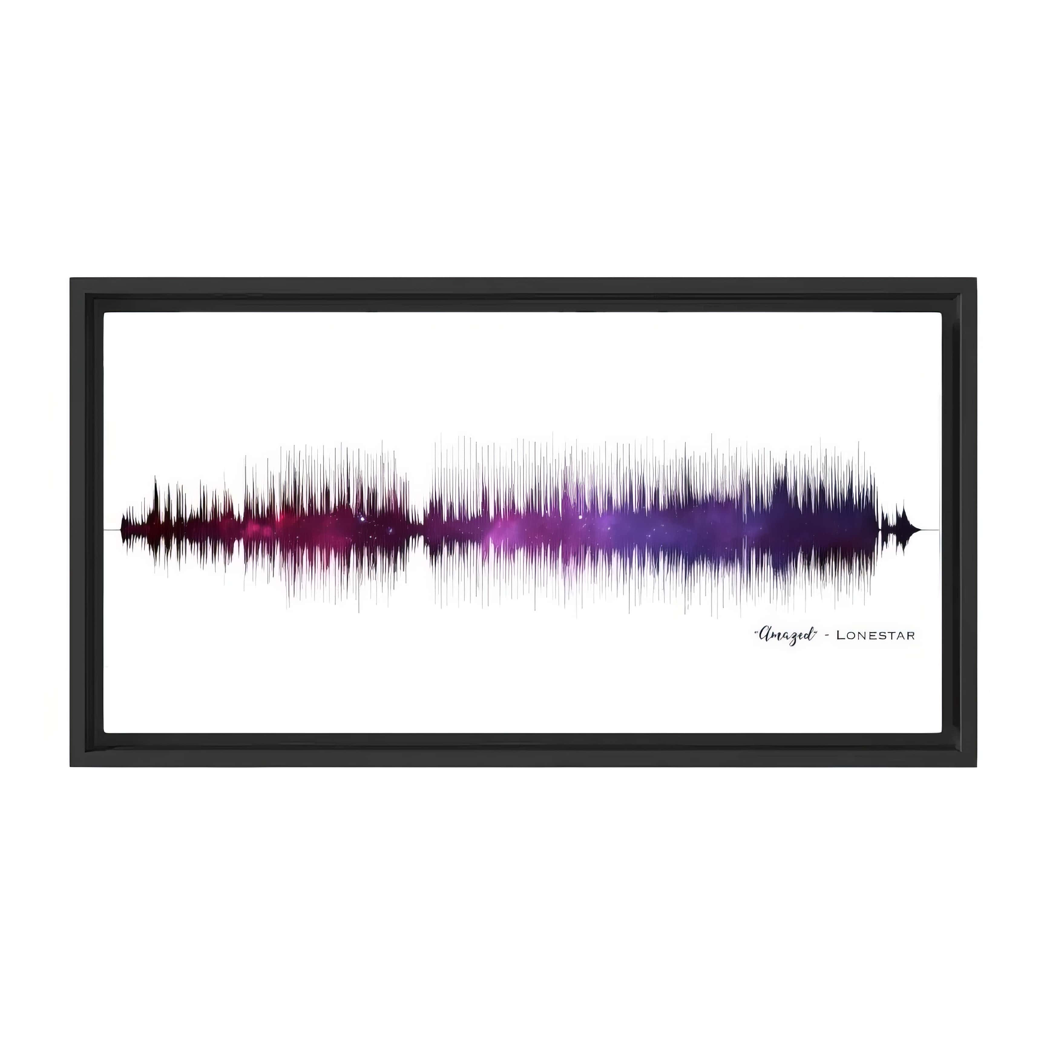 Personalized Soundwave Artwork for Special Occasions - Music Art